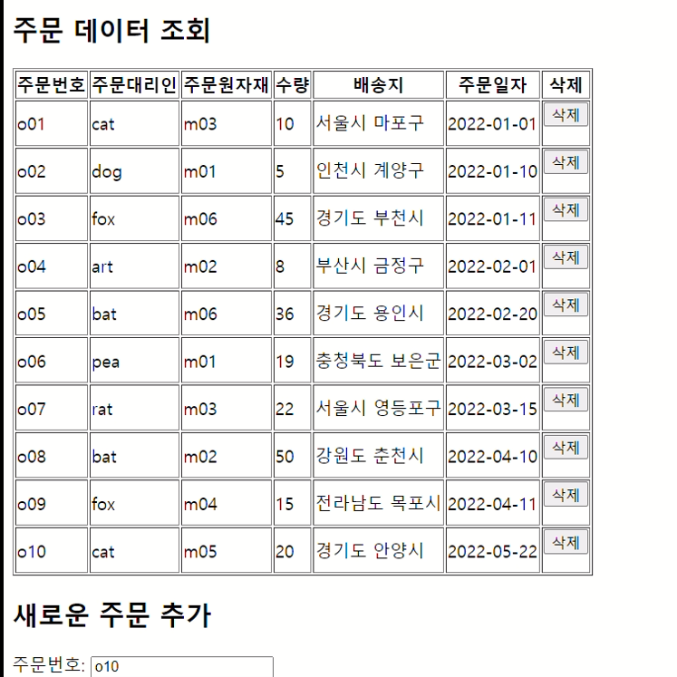 재고 및 주문 관리 시스템